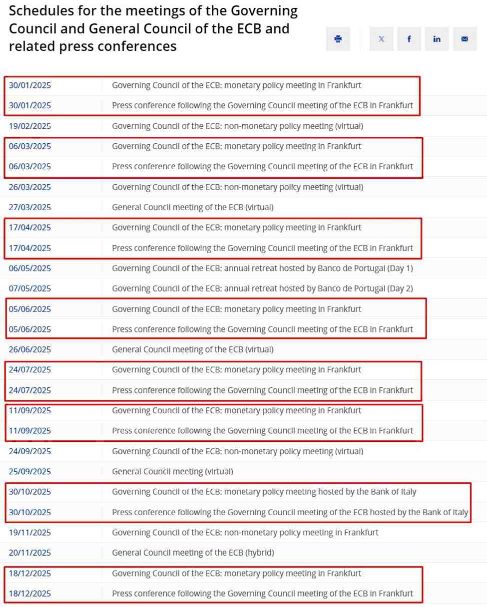 European Central Bank's Holzmann says its not the job of the ECB to